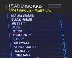 Line_Honours_Multihulls